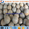 dia.50mm,70mm forged steel mill balls, grinding media mill steel balls, forged steel mill balls for metallugy mill